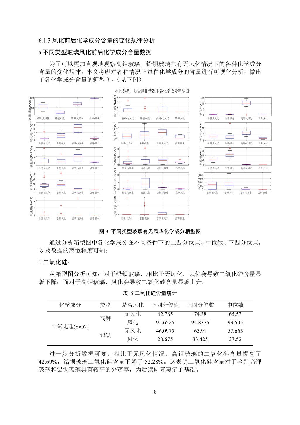 国一论文_0023